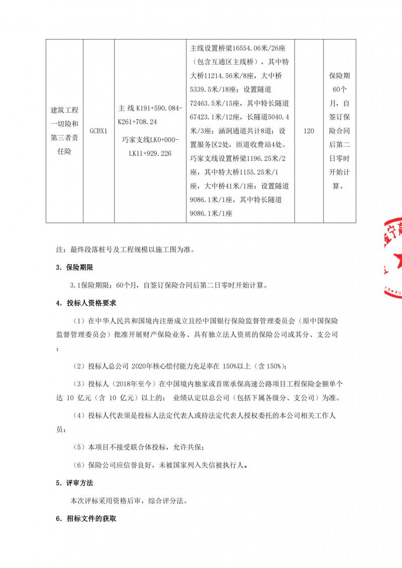 1626255458921142.jpg G4216线金阳至宁南段高速公路项目建筑工程一切险及第三者责任险招标公告_01.jpg