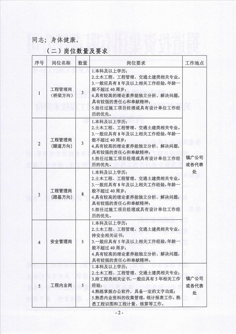 关于开展镇广高速公路公司工程技术岗位内部选聘的通知_01.jpg