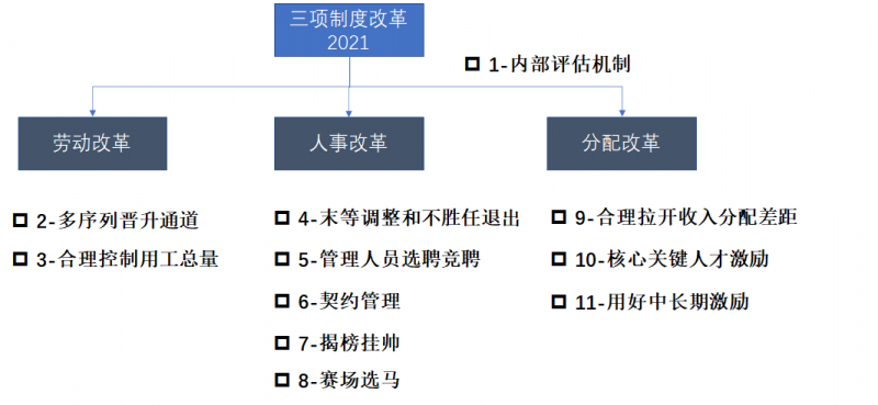 1649310036516442.png 图片1.png