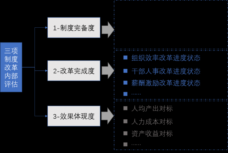 1649310047648129.png 图片2.png