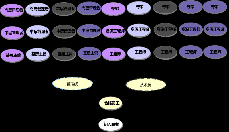 1649310059162547.png 图片3.png