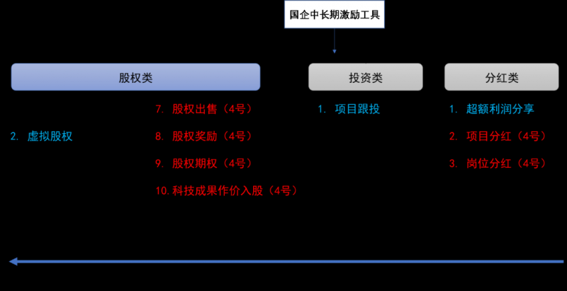 1649310105717483.png 图片6.png